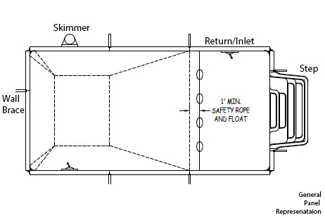 12' x 24' Rectangle In Ground Pool Sub-Assembly Kit with 6" Radius Corners | 67564