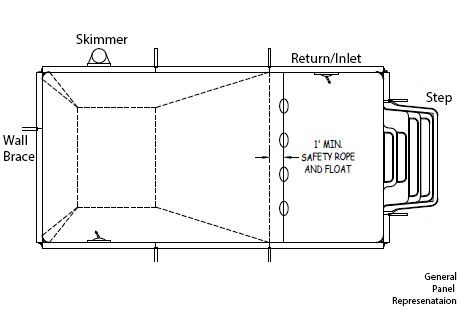 14' x 28' Rectangle In Ground Pool Sub-Assembly Kit with 6" Radius Corners | 67565