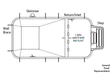 12' x 24' Rectangle In Ground Pool Sub-Assembly Kit with 2' Radius Corners | 67570