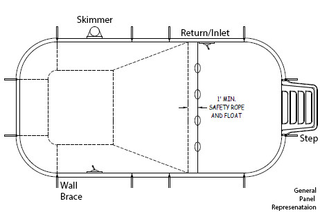 14' x 28' Rectangle In Ground Pool Sub-Assembly Kit with 4' Radius Corners | 67577