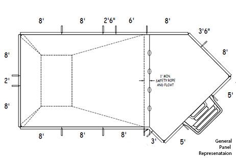 18'-0" x 20'-10" x 40'-7" Lazy-L In Ground Pool Sub-Assembly Kit with 6" Radius Corners | 67582