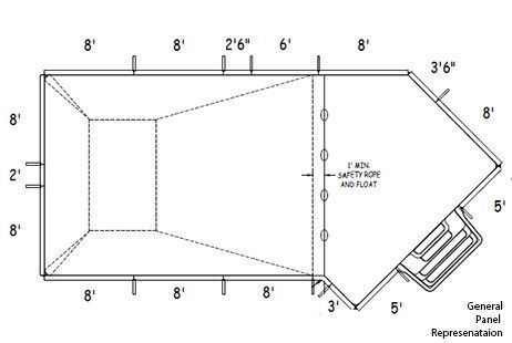 20'-0" x 25'-3" x 44'-10" Lazy-L In Ground Pool Sub-Assembly Kit with 6" Radius Corners | 67583