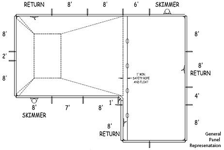 16' x 24' x 32' True-L In Ground Pool Sub-Assembly Kit with 6" Radius Corners | 67589