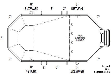 17'-11" x 35'-11" Grecian In Ground Pool Sub-Assembly Kit | 67601