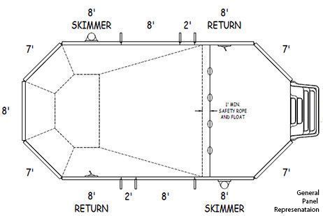 19'-11" x 39'-11" Grecian In Ground Pool Sub-Assembly Kit | 67603