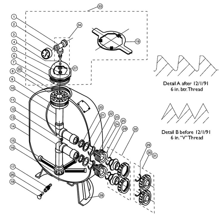 Pentair Triton II In Ground Swimming Pool Sand Filter | 36" Tank | TR140 | 140243 Parts Schematic