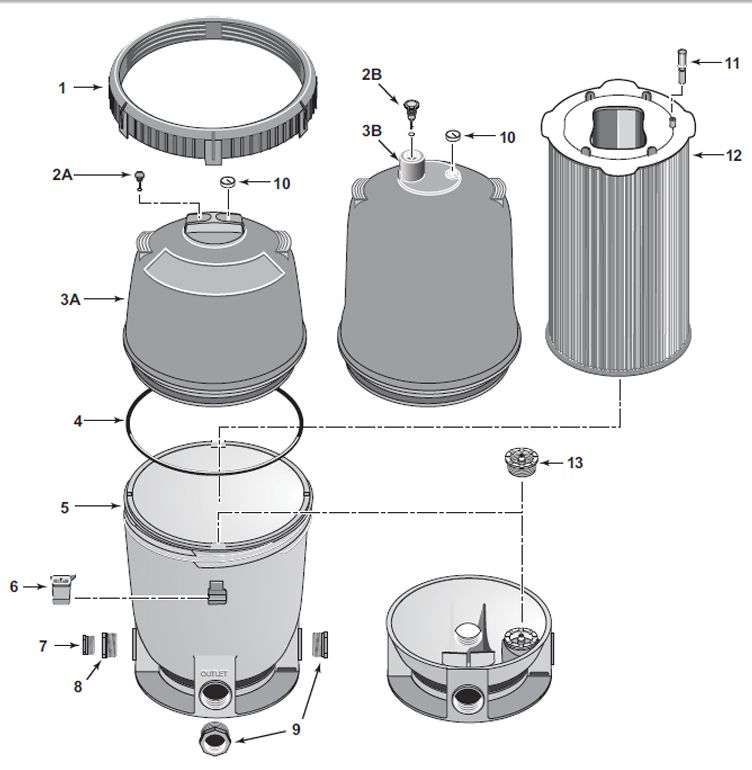 Sta-Rite System 2 Modular Media Cartridge Filter | 150 Sq Ft | PLM150 Parts Schematic