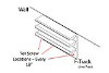 28' Round HydroSphere Semi-Inground Pool Sub-Assembly | 52" Wall | Flat F-Track Coping | DBK103-2800R-52 | 59905