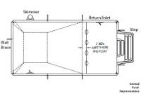 16' x 36' Rectangle In Ground Pool Sub-Assembly Kit with 6" Radius Corners | 67567