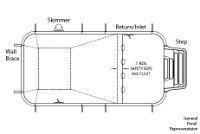 16' x 36' Rectangle In Ground Pool Sub-Assembly Kit with 2' Radius Corners | 67573