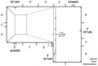 14' x 20' x 28' True-L In Ground Pool Sub-Assembly Kit with 6" Radius Corners | 67588