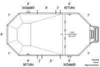 16'-6" x 32'-6" Grecian In Ground Pool Sub-Assembly Kit | 67600